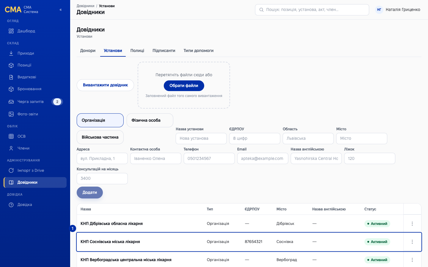 Рядок щойно доданої установи з ЄДРПОУ і містом